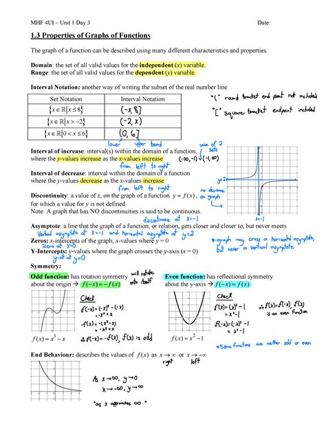 14.2: Properties of Graphs .